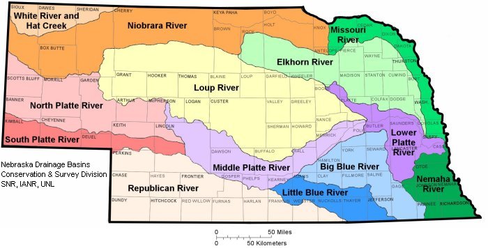Drainage Basins