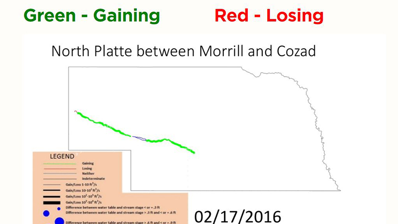 Stream Gain Loss Map